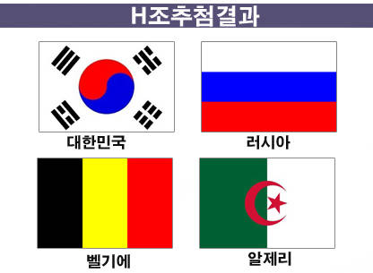 H조 추첨결과