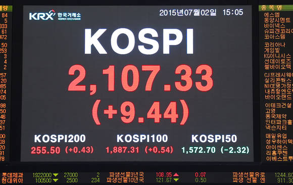 코스피 2100/뉴시스