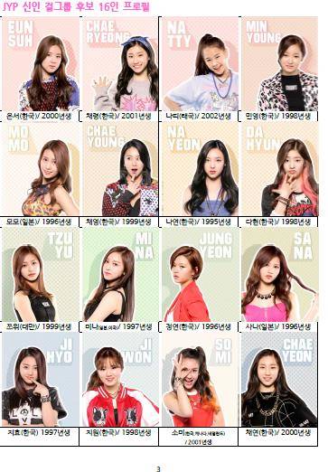JYP 신인걸그룹 '투와이스' 후보들 '식스틴'/뉴시스
