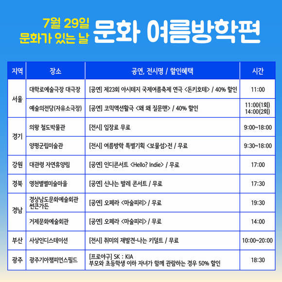 문체부 7월 '문화가 있는 날'/뉴시스