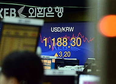 북한 기습포격에 원달러환율 폭등/뉴시스