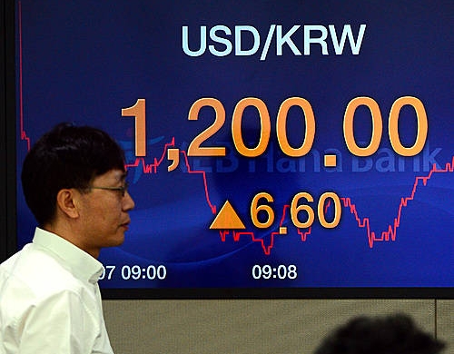 원달러 환율 1,200원대 마감/뉴시스