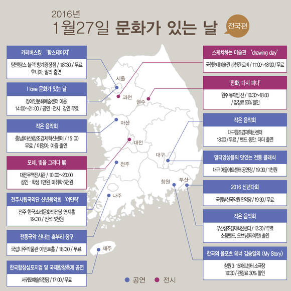 1월 문화가 있는 날 행사/뉴시스