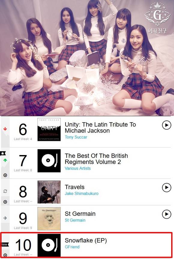 여자친구, 빌보드 월드앨범 10위/뉴시스