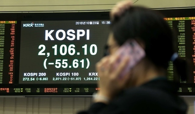 23일 코스피 지수가 전 거래일보다 55.61포인트(-2.57%) 급락한 2106.10으로 장을 마감한 가운데 서울 여의도 한국거래소 전광판에 지수가 보여지고 있다. (사진=한국거래소 제공)