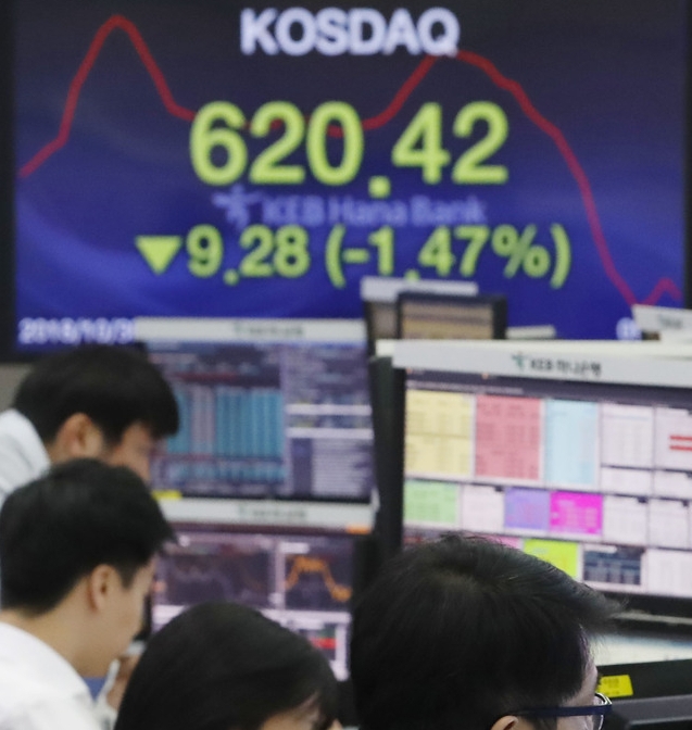 코스닥 지수가 전 거래일보다 9.28포인트(-1.47%) 내린 620.42로 장을 시작한 30일 오전 서울 중구 KEB하나은행 딜링룸에서 딜러들이 업무를 보고 있다./뉴시스