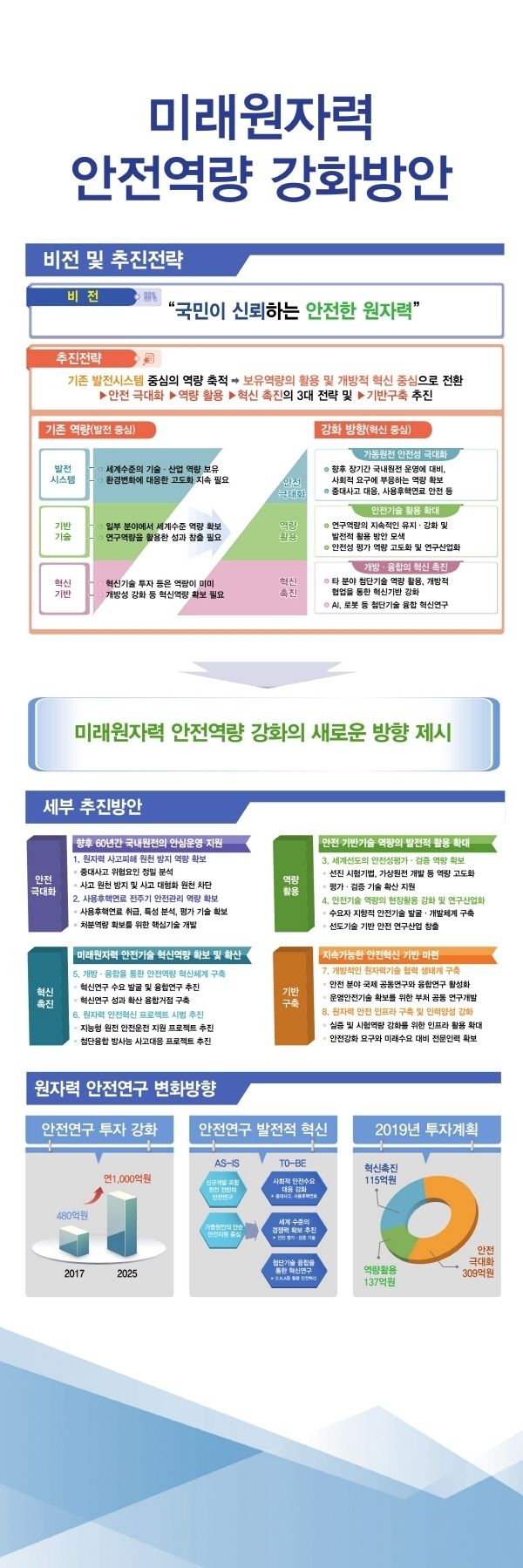 (뉴시스)