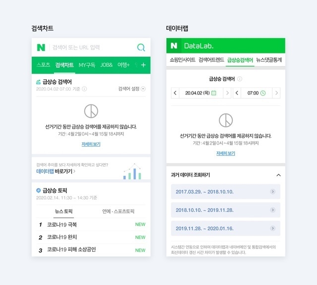 네이버 실검 서비스 잠정 중단
