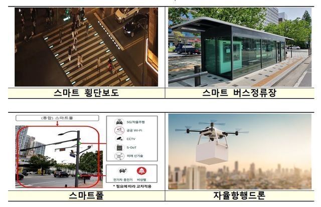 (제공 = 국토교통부)