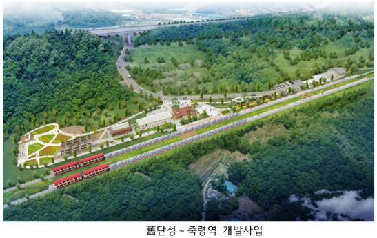 단양군 개발 조감도