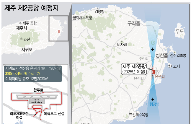 제주 제2공항 예정지.