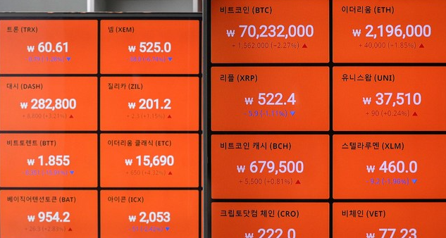 국내 거래소에서 비트코인이 사상 처음으로 7천만원을 돌파하며 최고치를 경신한 14일 오전 서울 강남구 빗썸 강남고객센터 시황판에 비트코인을 비롯한 가상화폐들의 가격이 표시되고 있다.
