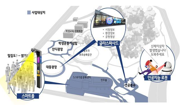 5·18공원, 'AI 공원' 조성안. (사진=광주시 제공)
