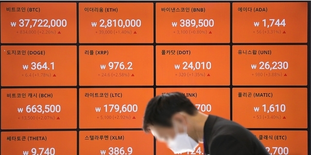 암호화폐 비트코인이 3700만원대에서 거래되고 있는 9일 오전 서울 강남구 암호화폐 거래소 빗썸 강남 고객센터 전광판에 비트코인 등 암호화폐 시세가 표시되고 있다.