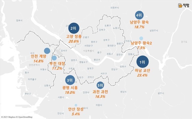 부동산 정보업체 직방이 발표한 3기 신도시 청약 의사 지역 조사결과. *재판매 및 DB 금지