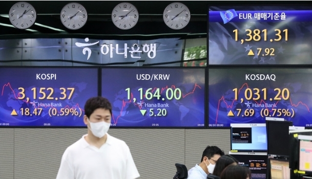 코스피가 전 거래일(3133.90)보다 26.97포인트(0.86%) 오른 3160.87에 출발한 30일 오전 서울 중구 하나은행 딜링룸에서 딜러들이 업무를 보고 있다. 이날 코스닥지수는 전 거래일(1023.51)보다 7.14포인트(0.70%) 오른 1030.65에, 원·달러 환율은 전 거래일(1169.2원)보다 6.5원 내린 1162.7원에 출발했다. 2021.08.30.