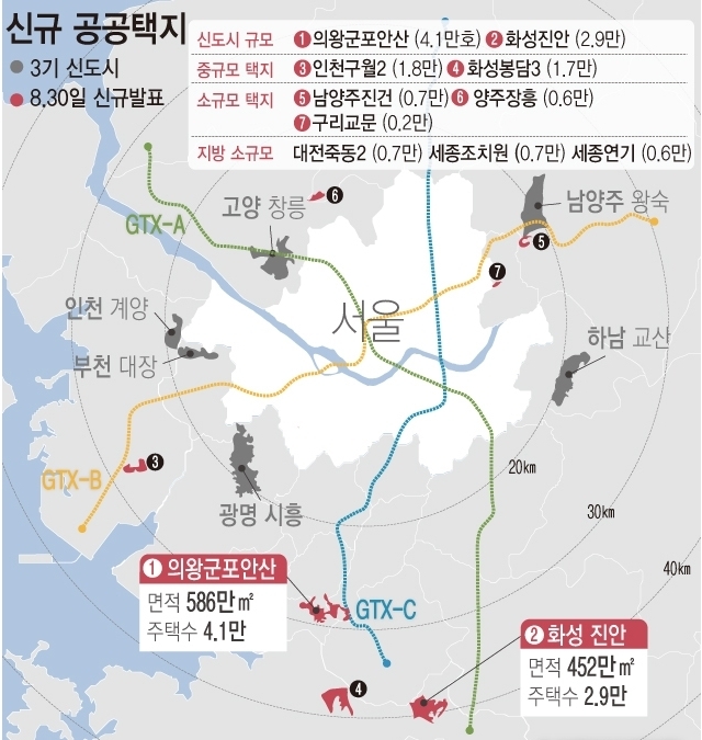 <자료: 국토교통부>