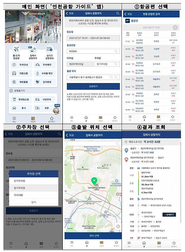 인천공항공사는 모바일 앱을 통해 항공편 정보만 입력하면 집에서 공항까지 소요시간을 사전에 안내받을 수 있는 '집에서 공항까지(Home to Airport)'서비스를 도입한다고 15일 밝혔다. 사진은 앱 실행 모습. (사진=인천공항공사 제공) 2021.09.15. <br>
*재판매 및 DB 금지