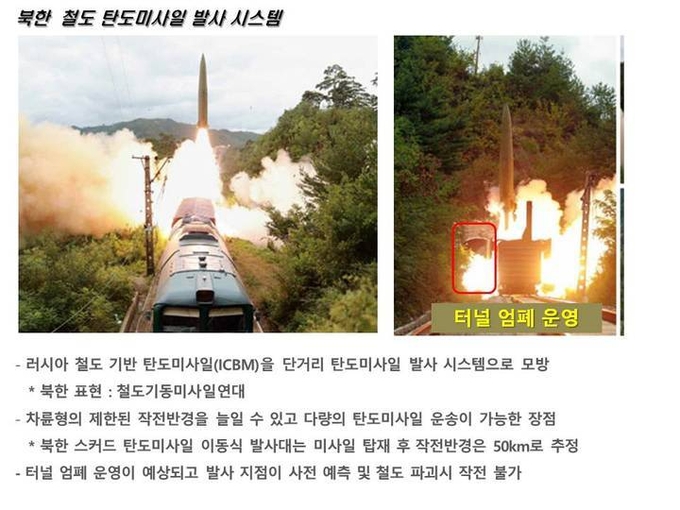 북한 철도기동미사일연대 발사 모습. 2021.09.16. (사진=신종우 한국국방안보포럼 사무국장 제공) *재판매 및 DB 금지