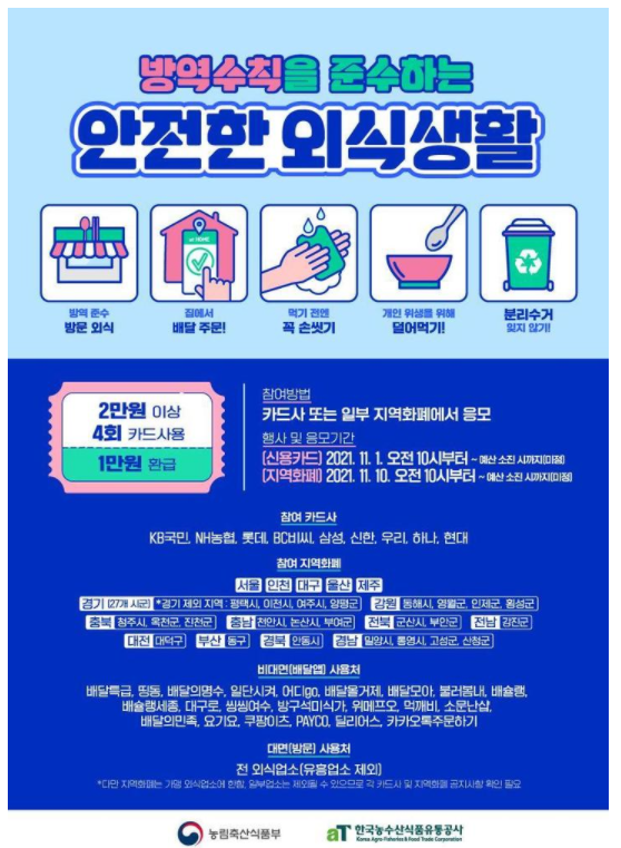 외식 할인 지원 사업 안내. 