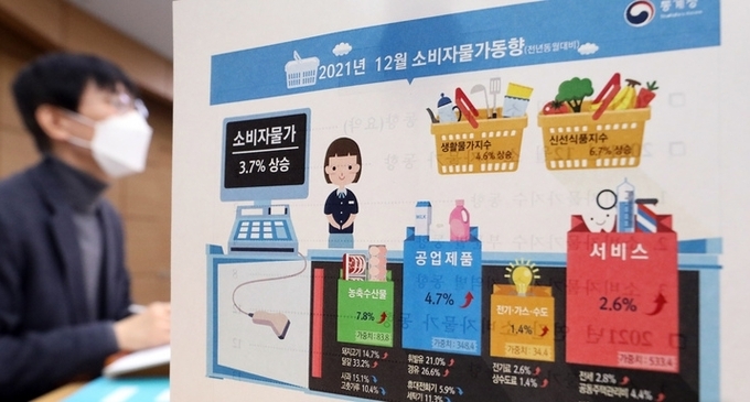 어운선 통계청 경제동향통계심의관이 31일 오전 정부세종청사에서 2021년 12월과 연간 소비자물가동향을 발표하고 있다. 지난달 소비자물가지수는 전년동월 대비 3.7% 상승했다. 또 올해 소비자물가는 2.5% 오르며 2011년(4.0%) 이후 10년 만에 최대 상승 폭을 기록했다. 