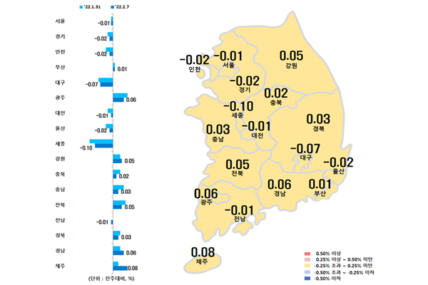 시도별 아파트 매매가격지수 변동률. ⓒ 파이낸셜데일리 / 한국부동산원