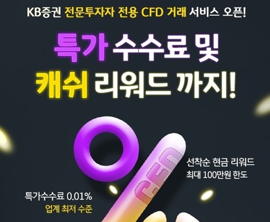 KB증권은 CFD 거래 서비스 오픈을 기념하여 '특가수수료' 및 '캐쉬 리워드' 이벤트를 실시한다. ⓒ파이낸셜데일리 / KB증권