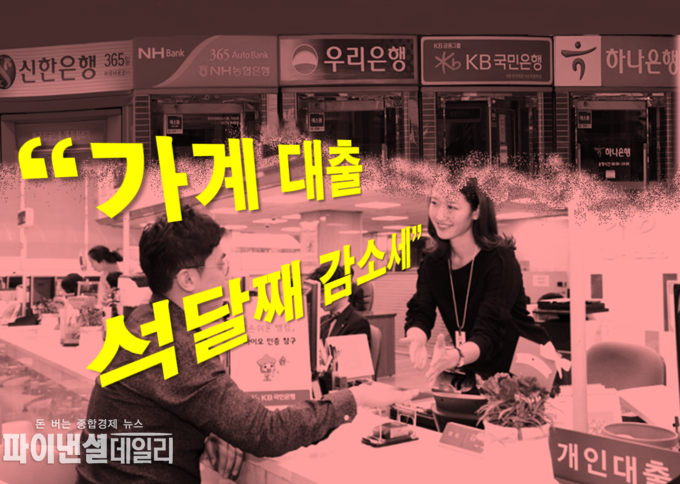 PG=ⓒ파이넨셜데일리