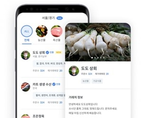 도도카트 서비스 화면. ⓒ 파이낸셜데일리 / 도도카트