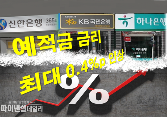 PG=ⓒ파이낸셜데일리