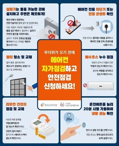 에어컨 자가 점검 방법 . ⓒ 파이낸셜데일리 / 한국소비자원
