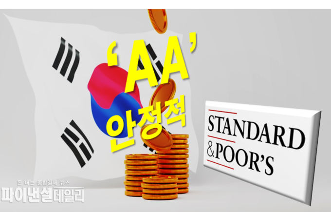 PG=ⓒ파이넨셜데일리