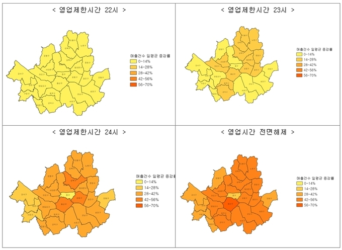 서울시 25개구 영업제한시간 21시 대비 매출건수 일평균 증감 도표 ⓒ 파이낸셜데일리 / KB국민카드
