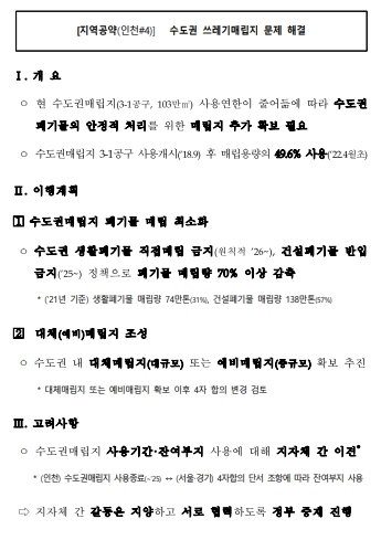 최춘식 의원이 공개한 수도권매립지 대체부지에 포천이 없다는 문건 ⓒ 파이낸셜데일리 / 최춘식 의원실