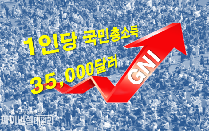 PG=ⓒ파이넨셜데일리