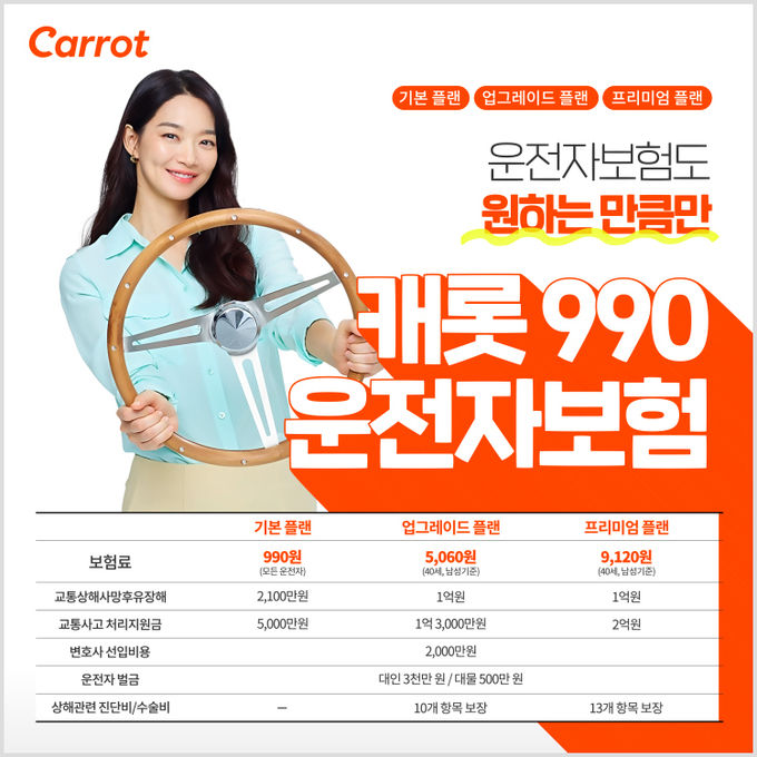 캐롯손해보험 990운전자 보험 출시 ⓒ 파이낸셜데일리 / 캐롯손해보험