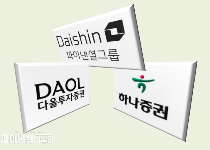 <strong>CI=다올투자증권/대신파이낸셜그룹/하나증권</strong>