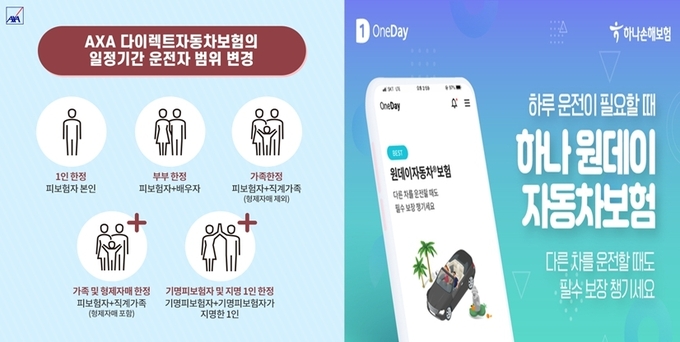 AXA손해보험 운전자 범위, 하나손해보험 원데이 자동차 보험 ⓒ 파이낸셜데일리 / AXA손해보험, 하나손해보험