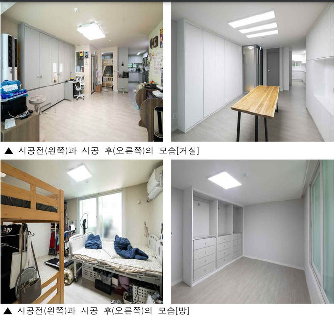 사진=주택도시보증공사