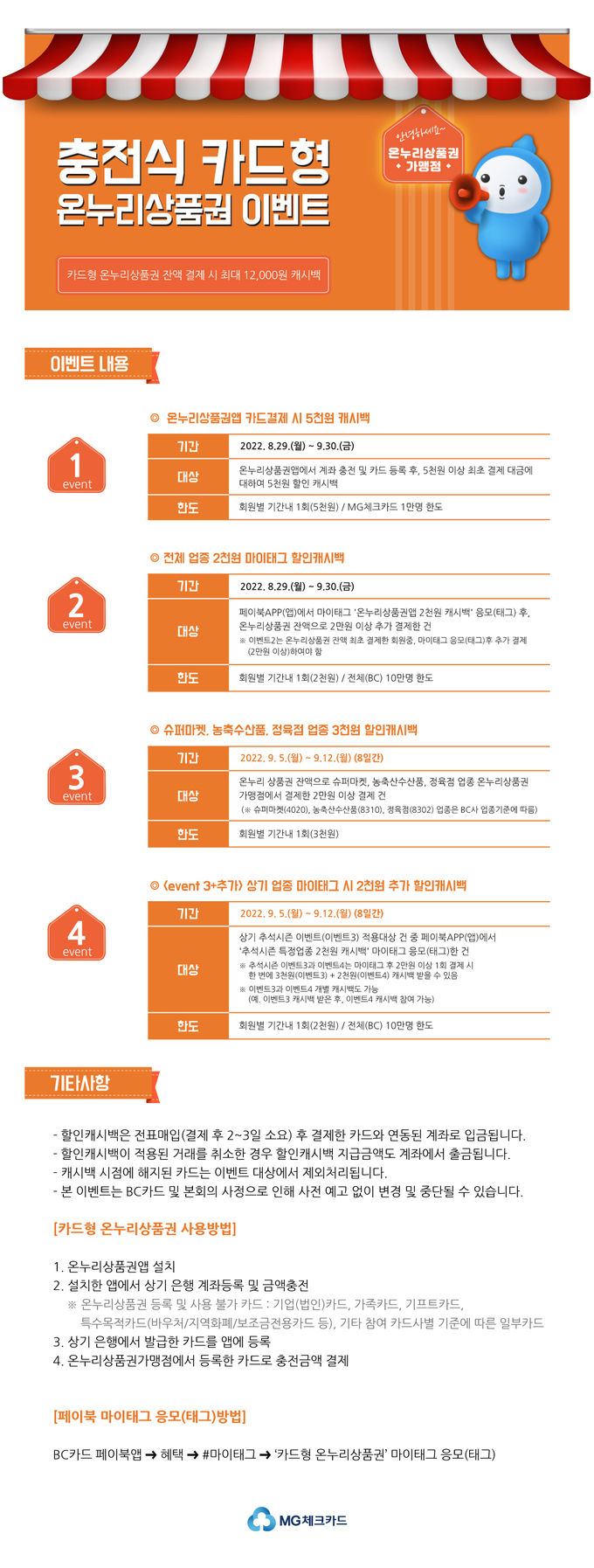 새마을금고중앙회, 충전식 카드형 온누리상품권 서비스 개시 ⓒ 파이낸셜데일리 / 새마을금고중앙회