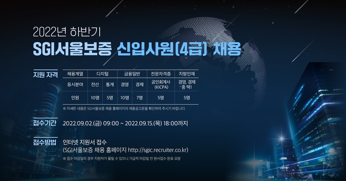 SGI서울보증 2022년 하반기 신입사원 채용 ⓒ 파이낸셜데일리 / SGI서울보증