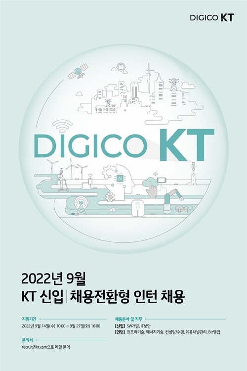 KT 채용 안내 포스터 이미지. ⓒ 파이낸셜데일리 / KT