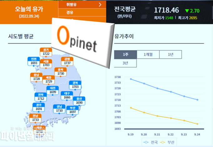 오피넷 홈페이지 갈무리