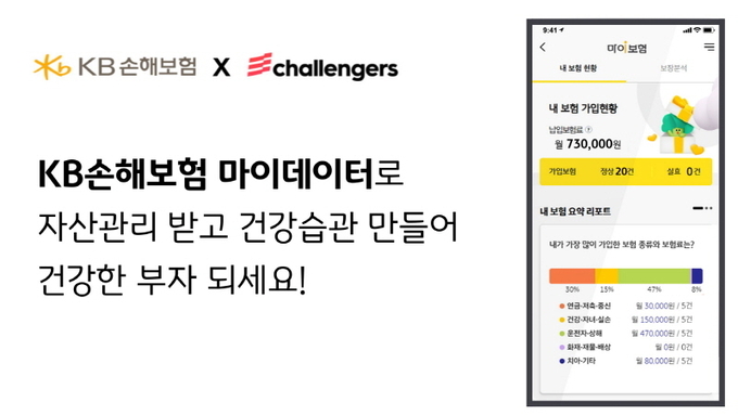 ‘KB손해보험 마이데이터 서비스 체험’ 챌린지 진행 ⓒ 파이낸셜데일리 / KB손해보험