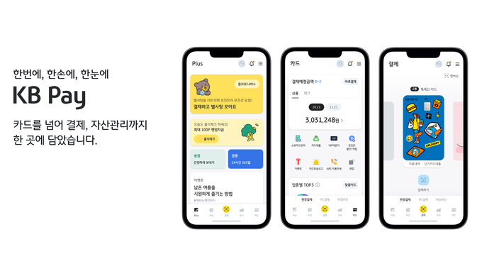 KB국민카드. KB Pay 중심 `원 플랫폼` 서비스 구축 ⓒ 파이낸셜데일리 / KB국민카드