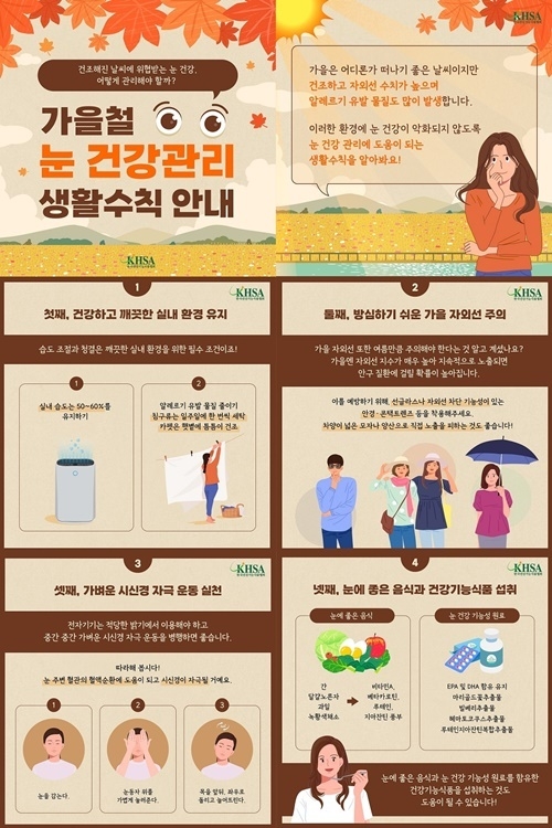 한국건강기능식품협회의 가을철 눈 건강관리 생활수칙 인포그래픽. ⓒ 파이낸셜데일리 / 한국건강기능식품협회 