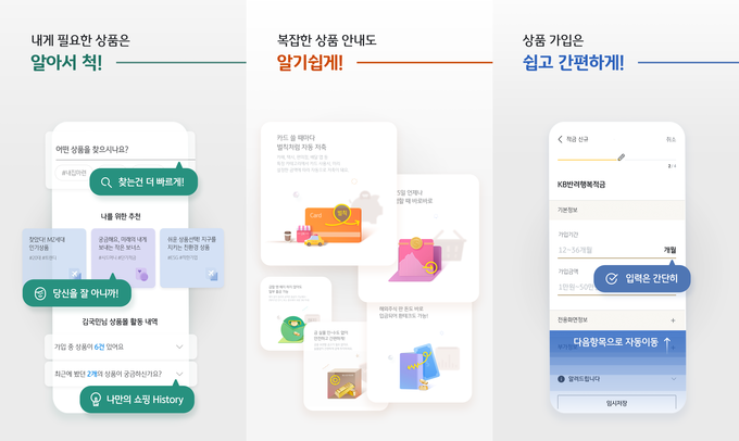 KB국민은행, KB스타뱅킹 금융상품몰 개편 ⓒ 파이낸셜데일리 / KB국민은행,