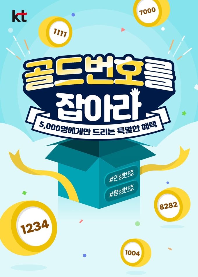 KT, 골드번호 추첨 행사 ⓒ 파이낸셜데일리 / KT