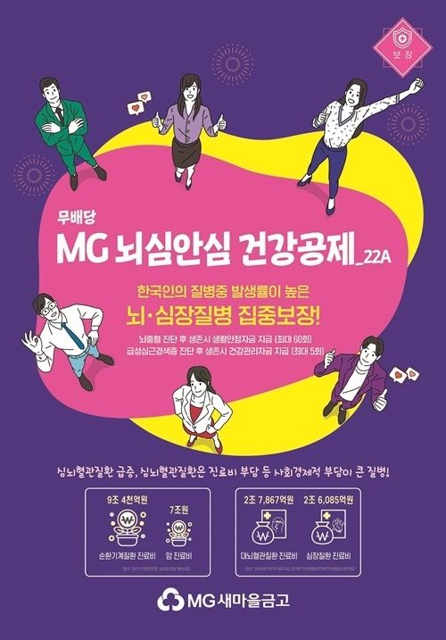 ‘무배당 MG 뇌심안심 건강공제’ 홍보 포스터. ⓒ 파이낸셜데일리 / 새마을금고