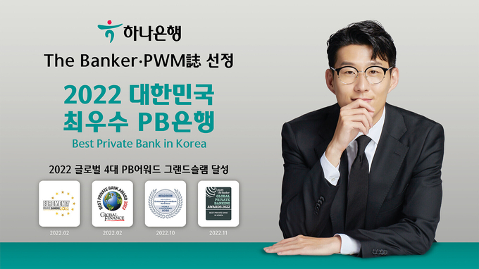하나은행 The Banker·PWM誌 선정 『2022 대한민국 최우수 PB은행상』 연속 수상 ⓒ 파이낸셜데일리 / 하나은행